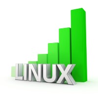 linux popularity
